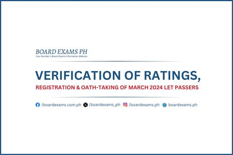 verification of ratings let.